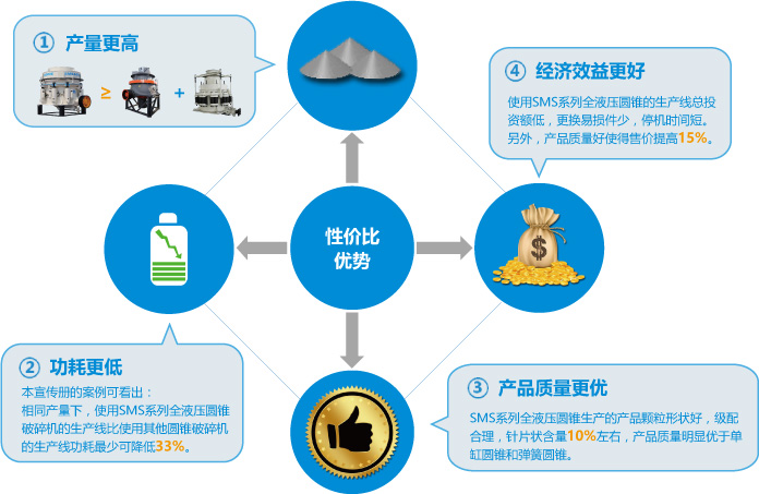 ͻƹɷݸ豸㶫ʱ1700ֻҹĿ