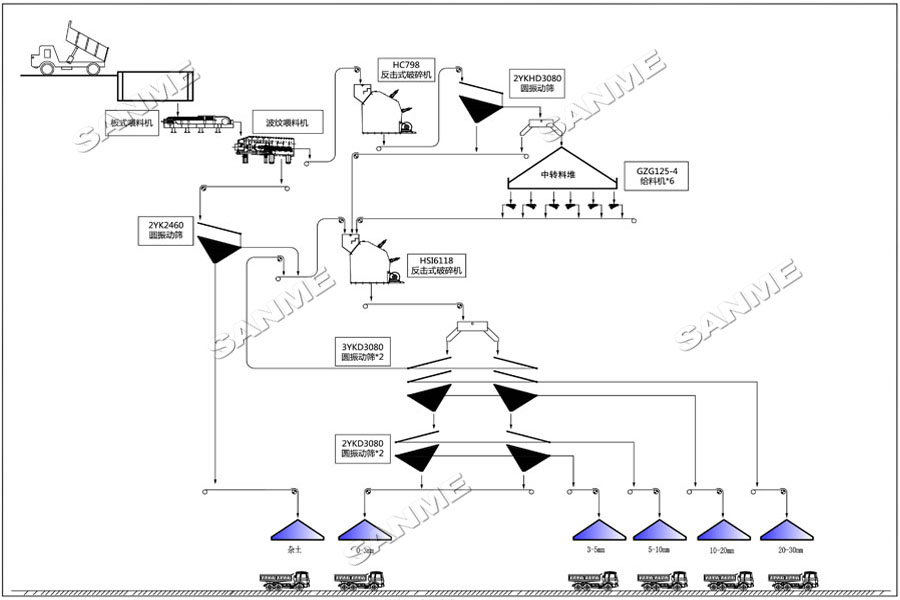 Ϻͻƹɷݴͷ+ƹ500ֹ