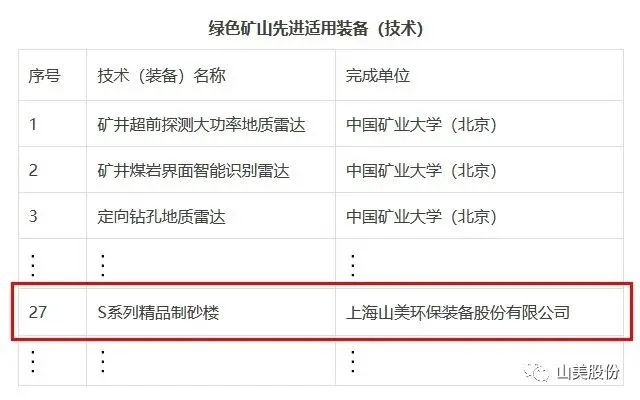 新年快乐 | 回首2022,阔步2023