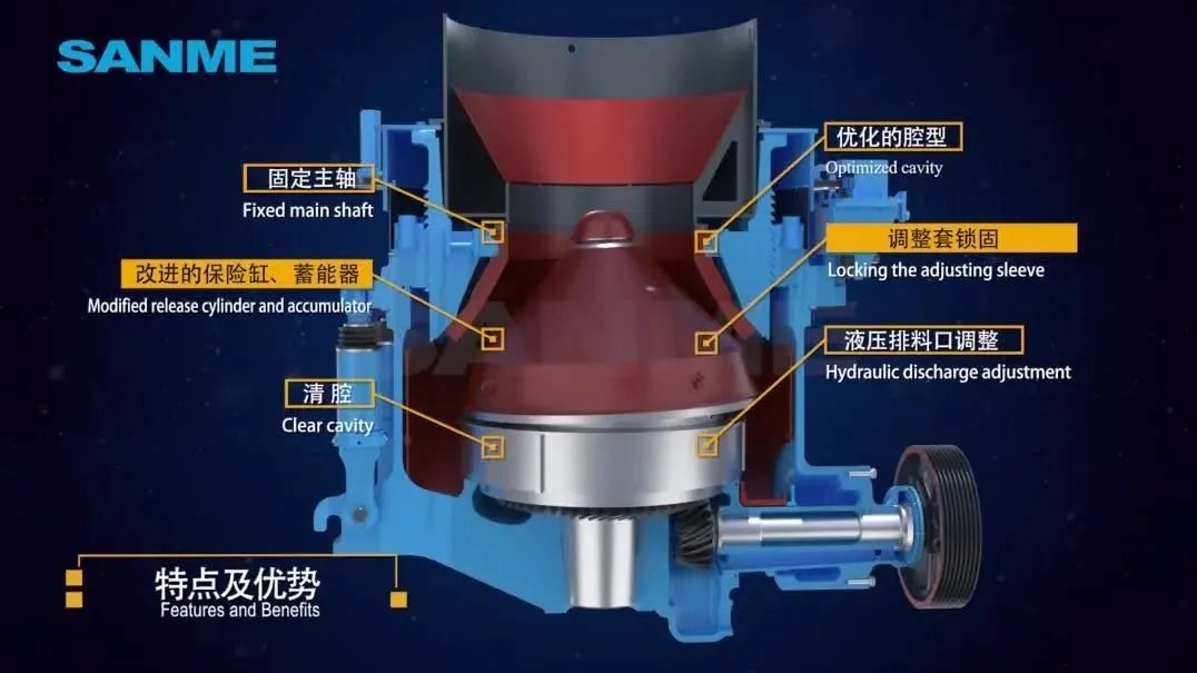 ͻE-SMSŷϵҺѹԲ׶ʩֳһ