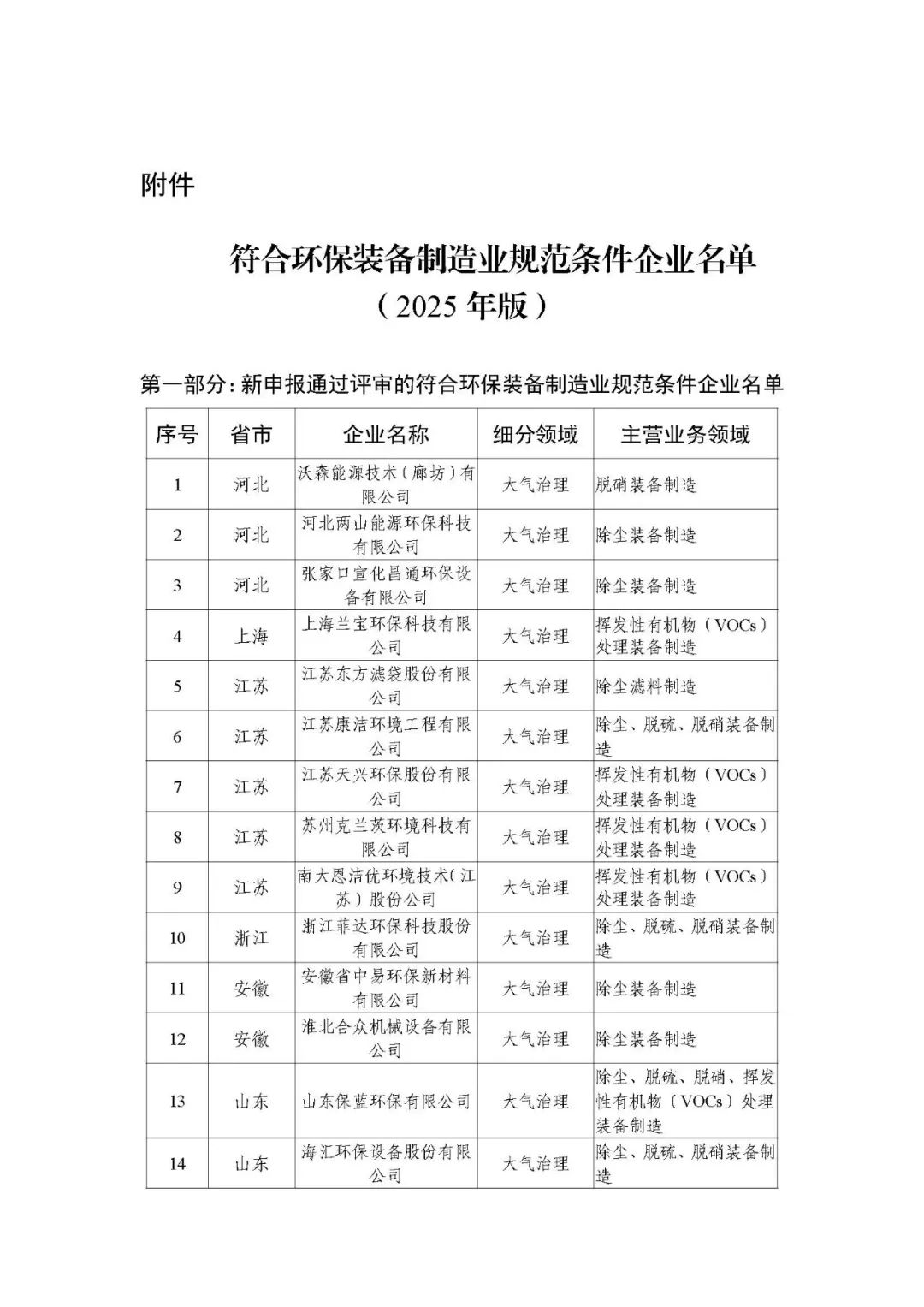 Ϻͻƹɷٵǡ2025껷װҵ淶ҵ--Դ¼̷ϴװչ