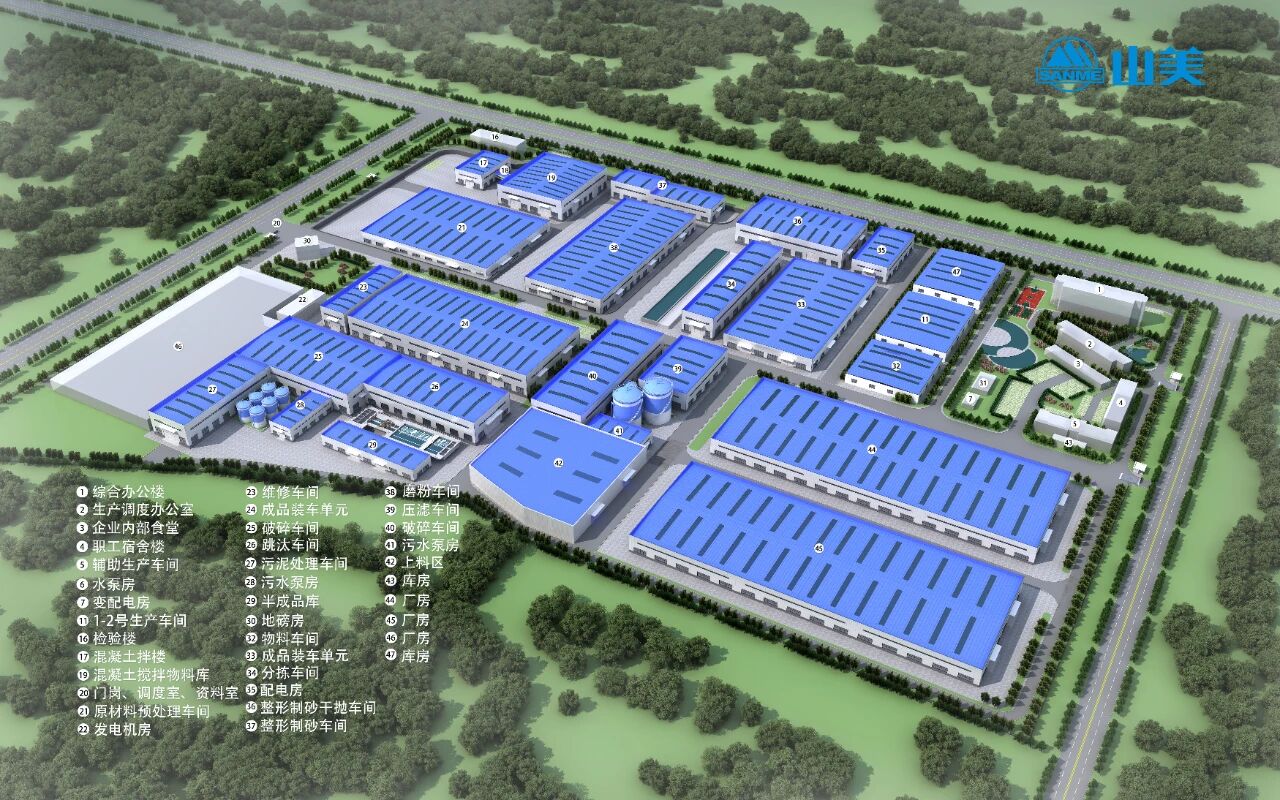 ͻƹɷݳҵг ϲ괦500βۺѭĿ